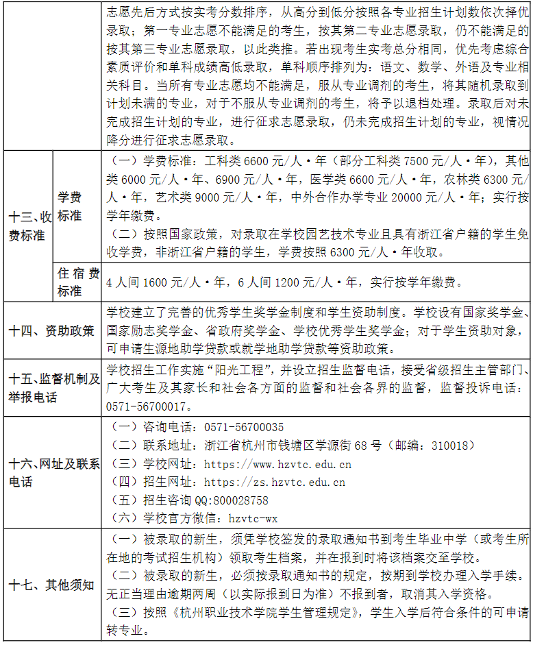 杭州職業(yè)技術(shù)學院2023年普通高校招生章程