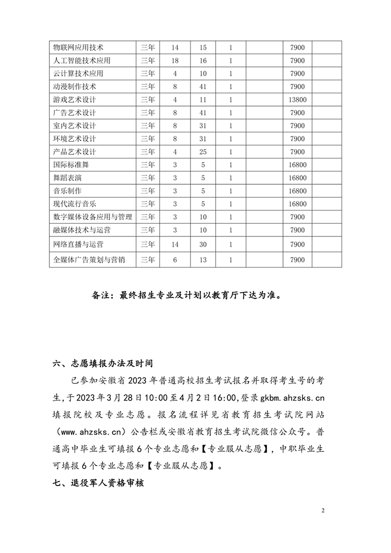 安徽綠海商務職業(yè)學院2023年分類考試招生章程