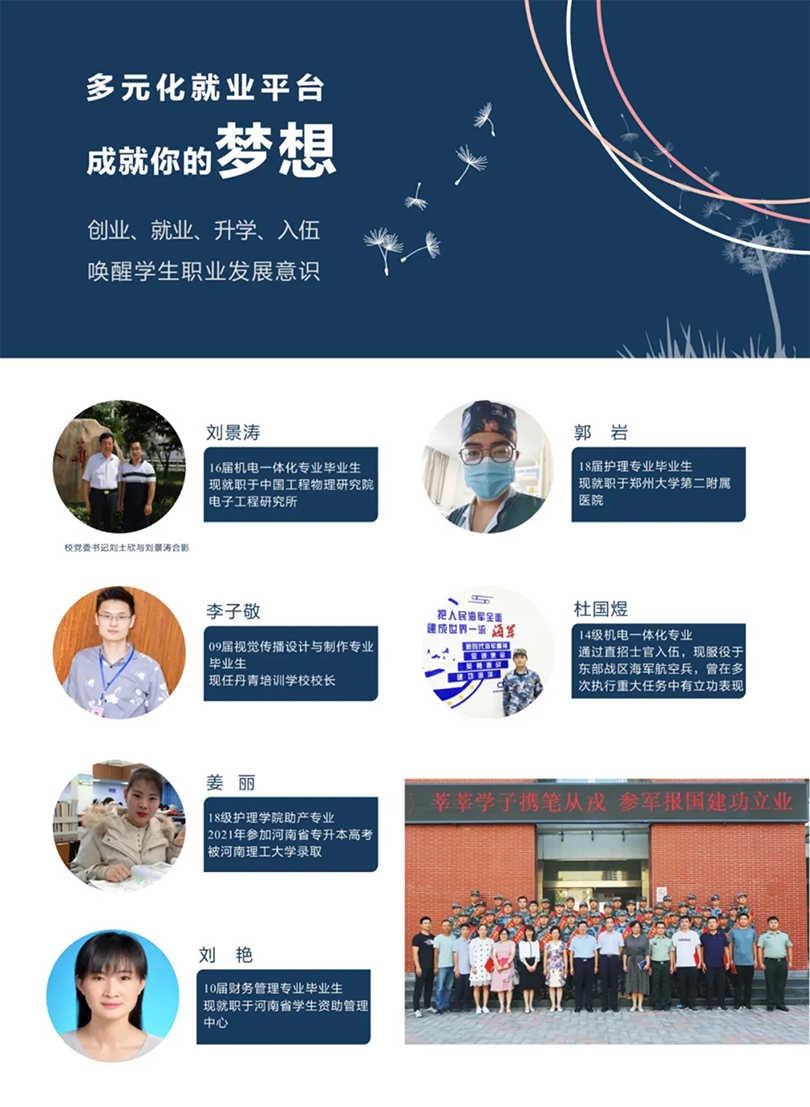 周口職業(yè)技術(shù)學院－2022年招生簡章