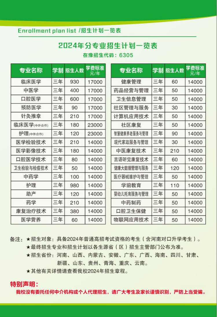 鄭州澍青醫(yī)學(xué)高等專科學(xué)校－2024年普通高考招生簡