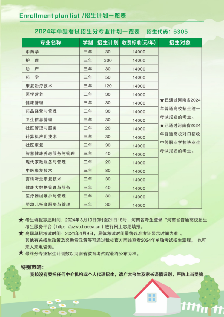鄭州澍青醫(yī)學(xué)高等?？茖W(xué)校－2024年單獨(dú)考試招生簡(jiǎn)章