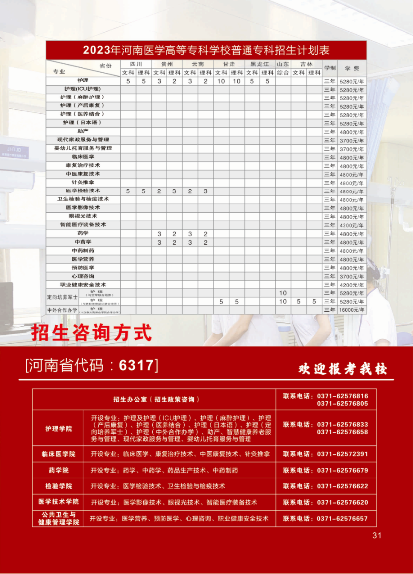 河南醫(yī)學(xué)高等?？茖W(xué)校－2023年招生計劃