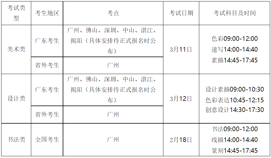 ?？伎颇考皶r間