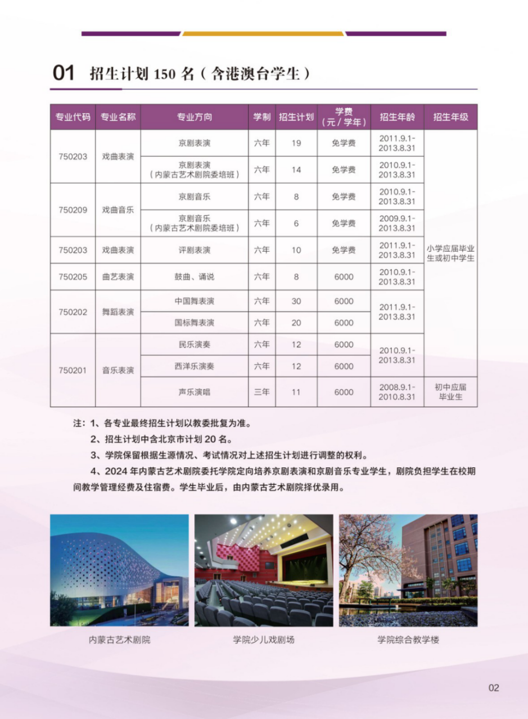 北京戲曲藝術(shù)職業(yè)學(xué)院2024年中專招生計(jì)劃