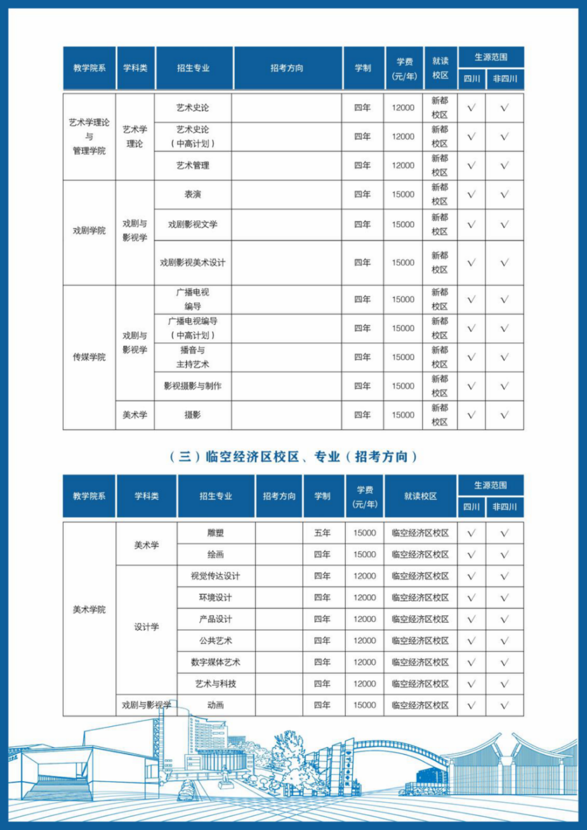 四川音樂(lè)學(xué)院－2024年招生簡(jiǎn)章