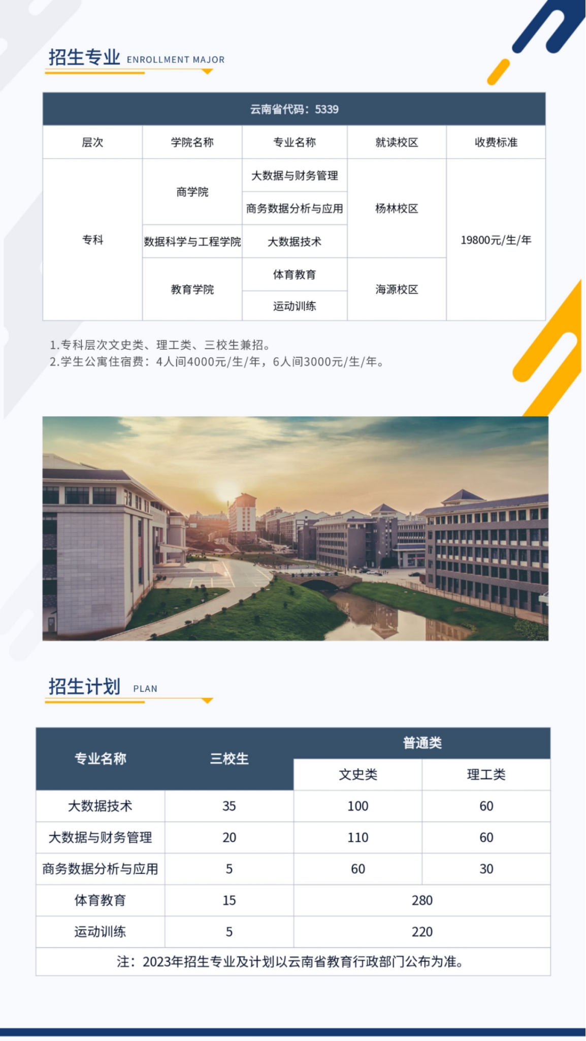 昆明城市學(xué)院2023年專(zhuān)科招生簡(jiǎn)章