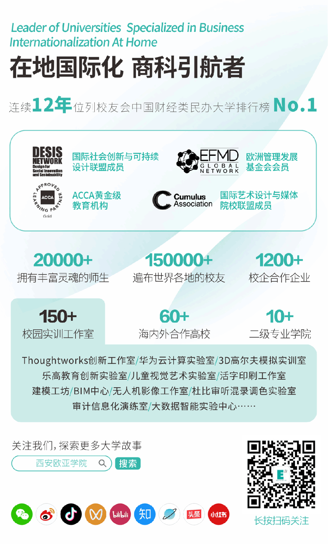 西安歐亞學(xué)院2025年專(zhuān)升本報(bào)考指南