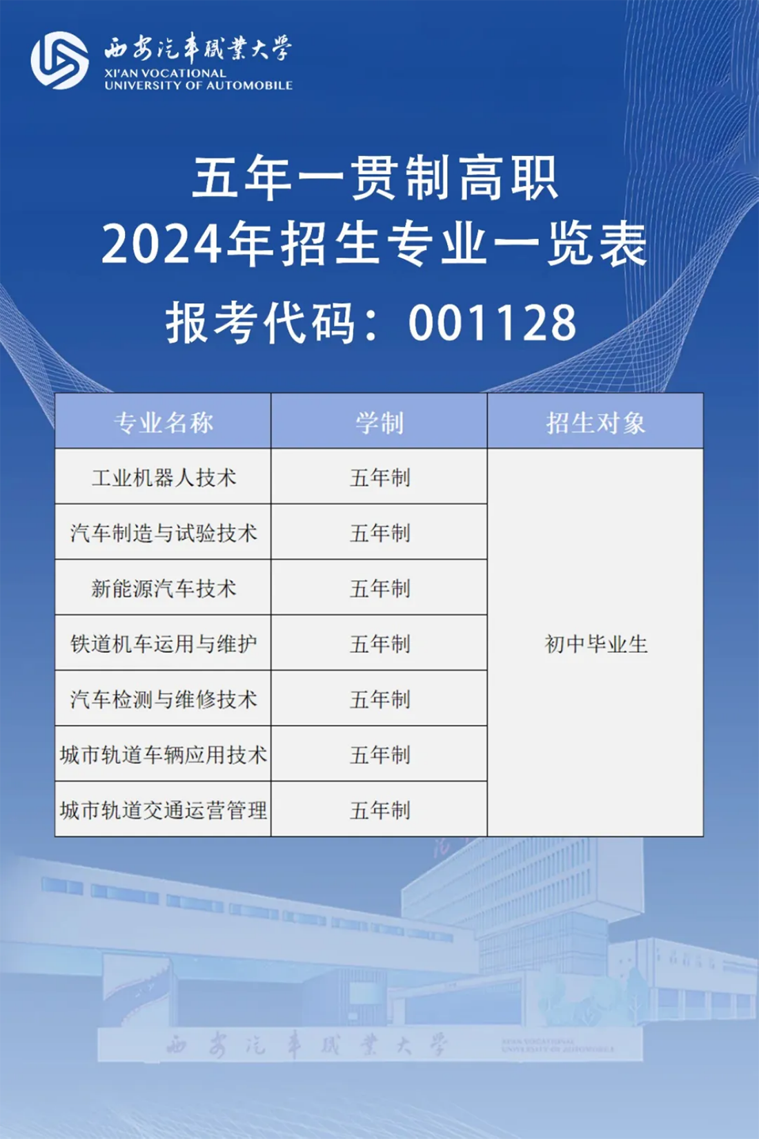 中考生，不必“擠”高考，讀五年一貫制?？?，讓你直通本科！