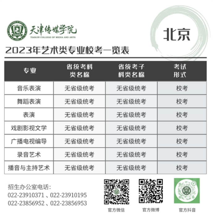 天津傳媒學院－2023年藝術類專業(yè)校考一覽表