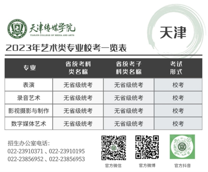 天津傳媒學院－2023年藝術類專業(yè)?？家挥[表