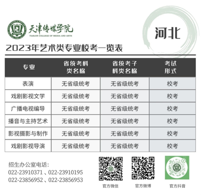 天津傳媒學院－2023年藝術類專業(yè)校考一覽表