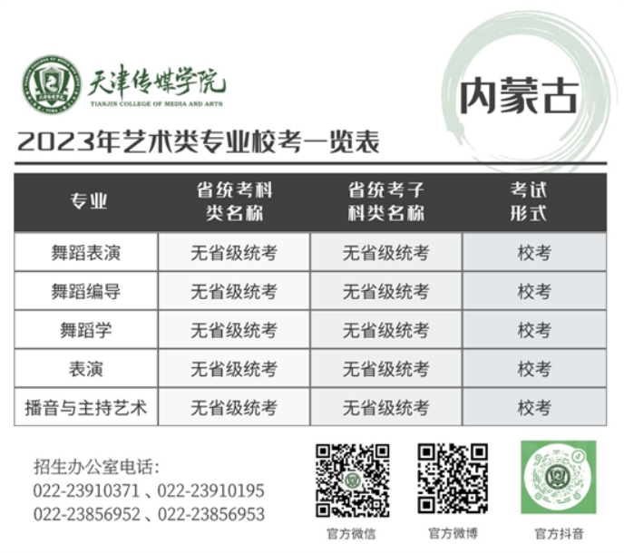 天津傳媒學院－2023年藝術類專業(yè)?？家挥[表