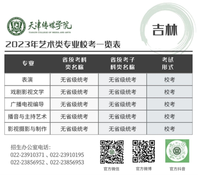 天津傳媒學院－2023年藝術類專業(yè)?？家挥[表