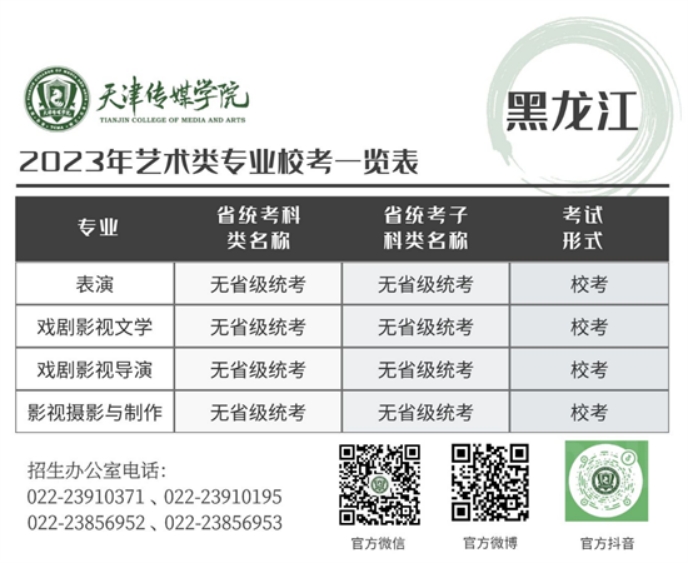 天津傳媒學院－2023年藝術類專業(yè)校考一覽表