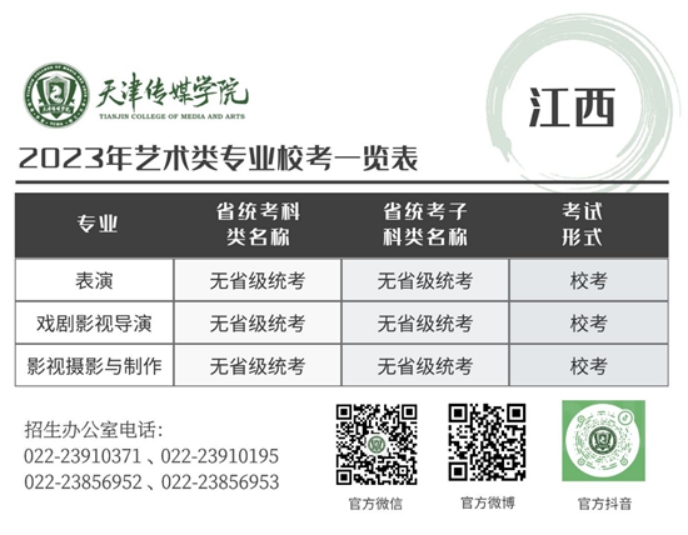 天津傳媒學院－2023年藝術類專業(yè)?？家挥[表