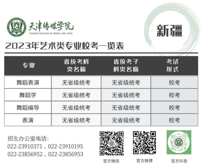 天津傳媒學院－2023年藝術類專業(yè)?？家挥[表