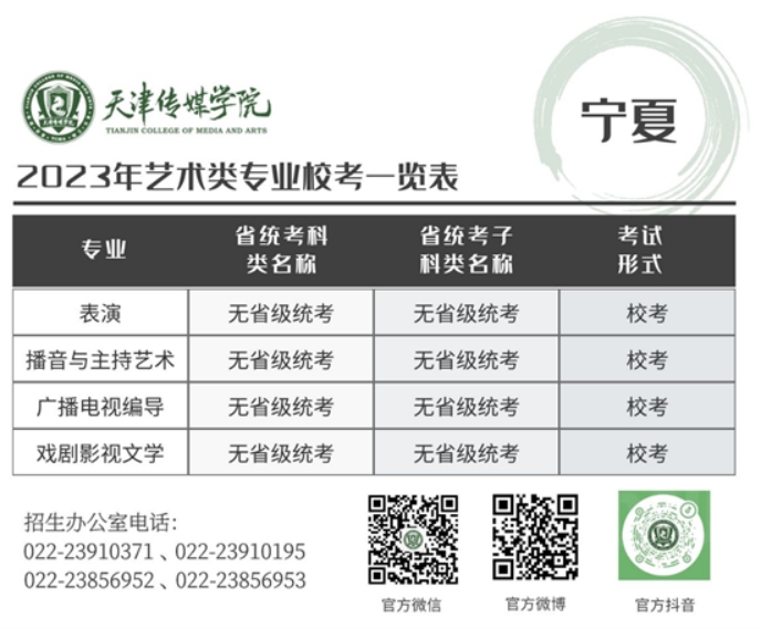 天津傳媒學院－2023年藝術類專業(yè)?？家挥[表