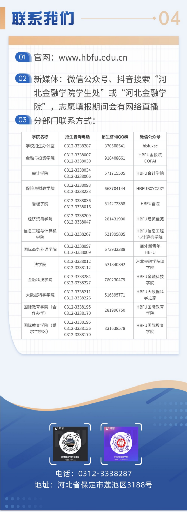 河北金融學院－2024年招生簡章